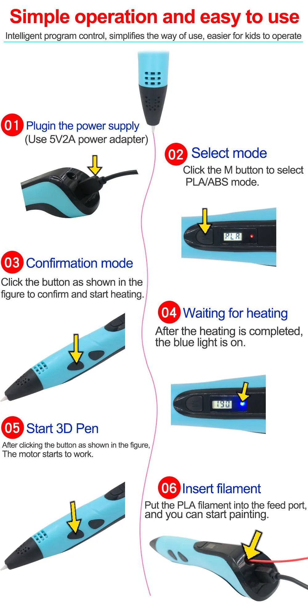 "2025 3D Printing Pen for Kids - DIY 3D Art, LCD Screen, Power Adapter, and 200m PLA Filament"